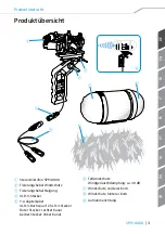 Предварительный просмотр 5 страницы Sennheiser Esfera SPM8000 Instruction Manual