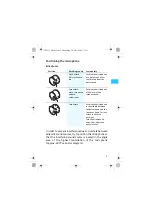 Preview for 4 page of Sennheiser evolution 602-II Instructions For Use Manual