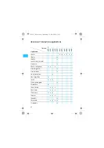 Предварительный просмотр 7 страницы Sennheiser evolution 602-II Instructions For Use Manual