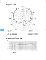 Предварительный просмотр 5 страницы Sennheiser EVOLUTION 825 S (Spanish) Instrucciones De Uso