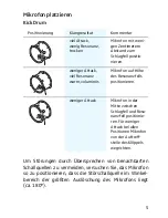 Preview for 5 page of Sennheiser evolution 902 (German) Bedienungsanweisung