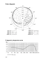 Предварительный просмотр 12 страницы Sennheiser evolution 902 (German) Bedienungsanweisung