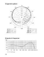 Preview for 24 page of Sennheiser evolution 902 (German) Bedienungsanweisung