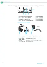 Preview for 12 page of Sennheiser evolution D1 System Manual