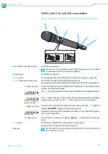 Preview for 13 page of Sennheiser evolution D1 System Manual