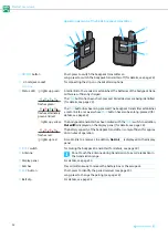 Preview for 14 page of Sennheiser evolution D1 System Manual