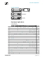 Preview for 7 page of Sennheiser Evolution E 602-II Instruction Manual