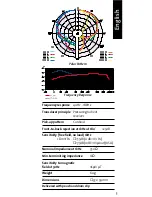 Предварительный просмотр 5 страницы Sennheiser Evolution E 604 User Manual