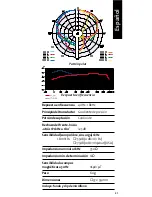 Preview for 21 page of Sennheiser Evolution E 604 User Manual