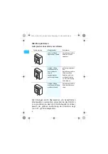 Preview for 4 page of Sennheiser Evolution E 606 Instructions For Use Manual