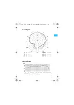 Preview for 5 page of Sennheiser Evolution E 606 Instructions For Use Manual