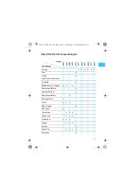 Preview for 7 page of Sennheiser Evolution E 606 Instructions For Use Manual