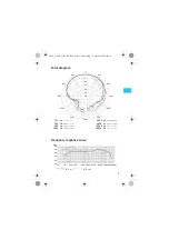 Preview for 11 page of Sennheiser Evolution E 606 Instructions For Use Manual