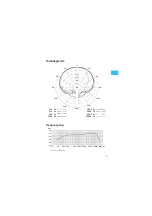 Preview for 7 page of Sennheiser Evolution E 840 Instructions For Use Manual