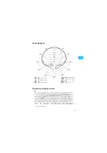 Preview for 15 page of Sennheiser Evolution E 840 Instructions For Use Manual