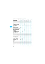 Preview for 26 page of Sennheiser Evolution E 840 Instructions For Use Manual