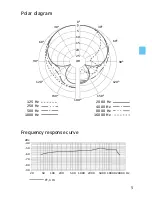 Предварительный просмотр 6 страницы Sennheiser evolution e 845 User Instruction