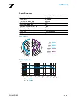 Preview for 6 page of Sennheiser Evolution E 901 Instruction Manual