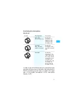 Preview for 12 page of Sennheiser Evolution E 902 Instructions For Use Manual