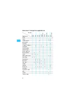 Preview for 15 page of Sennheiser Evolution E 902 Instructions For Use Manual