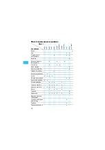 Preview for 24 page of Sennheiser Evolution E 902 Instructions For Use Manual