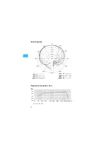 Preview for 13 page of Sennheiser evolution e 904 Instructions For Use Manual