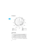 Preview for 6 page of Sennheiser Evolution E 905 Instructions For Use Manual