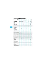 Preview for 22 page of Sennheiser Evolution E 905 Instructions For Use Manual