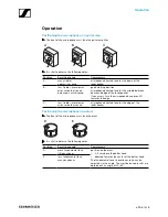 Preview for 4 page of Sennheiser Evolution E 906 Instruction Manual