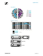 Preview for 7 page of Sennheiser Evolution E 906 Instruction Manual