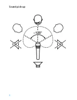 Предварительный просмотр 8 страницы Sennheiser Evolution E 935 Instruction Manual