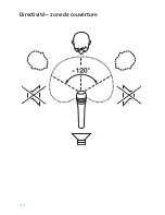 Предварительный просмотр 12 страницы Sennheiser Evolution E 935 Instruction Manual