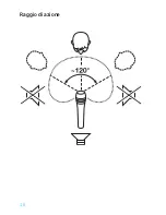 Preview for 16 page of Sennheiser Evolution E 935 Instruction Manual