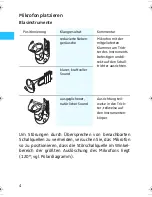 Preview for 3 page of Sennheiser evolution e608 (German) Bedienungsanleitung