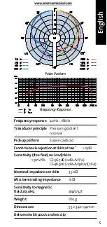 Предварительный просмотр 5 страницы Sennheiser evolution e609 User Manual