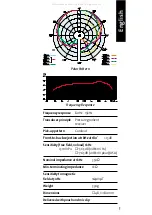 Предварительный просмотр 5 страницы Sennheiser Evolution e825 S User Manual