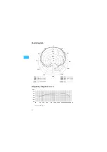 Предварительный просмотр 13 страницы Sennheiser Evolution E825 Instructions For Use Manual