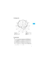 Предварительный просмотр 7 страницы Sennheiser Evolution E865 User Manual