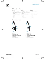 Preview for 2 page of Sennheiser EVOLUTION E908 Instruction Manual