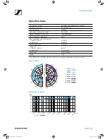 Preview for 7 page of Sennheiser EVOLUTION E908 Instruction Manual