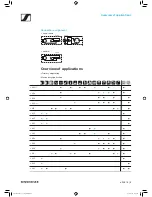 Preview for 8 page of Sennheiser EVOLUTION E908 Instruction Manual