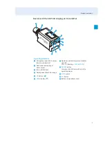 Preview for 8 page of Sennheiser evolution SKM 100 G3 Instruction Manual