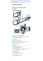 Предварительный просмотр 7 страницы Sennheiser Evolution SKM 300 Instruction Manual