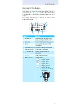 Preview for 8 page of Sennheiser Evolution SKM 300 Instruction Manual