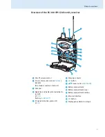 Preview for 9 page of Sennheiser evolution wireless 300 IEM G3 Instruction Manual