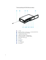 Preview for 10 page of Sennheiser EVOLUTION WIRELESS EW 100 (German) Bedienungsanleitung