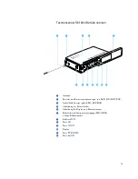 Предварительный просмотр 13 страницы Sennheiser EVOLUTION WIRELESS EW 100 (German) Bedienungsanleitung