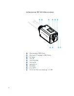 Предварительный просмотр 16 страницы Sennheiser EVOLUTION WIRELESS EW 100 (German) Bedienungsanleitung