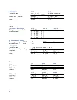 Preview for 244 page of Sennheiser EVOLUTION WIRELESS EW 100 (German) Bedienungsanleitung