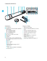 Preview for 8 page of Sennheiser evolution wireless G2 300 IEM Series Instructions For Use Manual